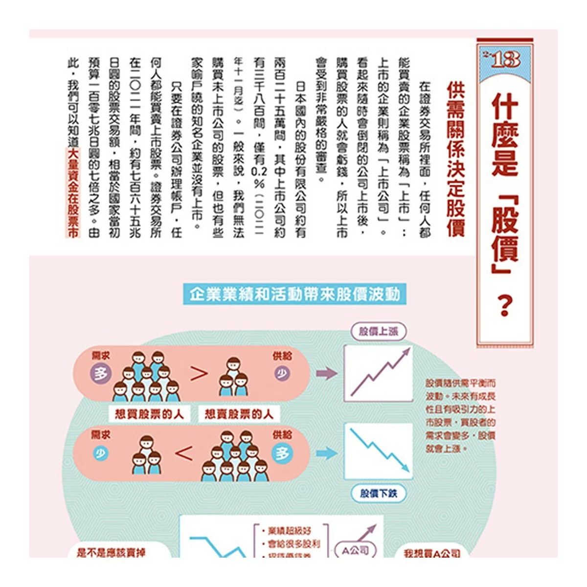 我們為什麼要賺錢？為什麼要存錢？＋我們為什麼要讀書？為什麼要工作？（２冊合售） - 11