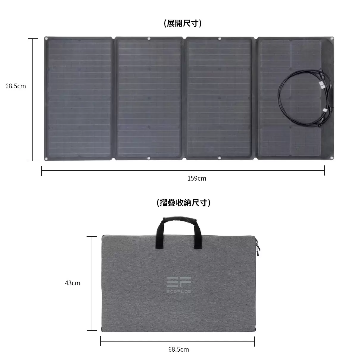 EcoFlow 160W 可攜式太陽能板 - 7