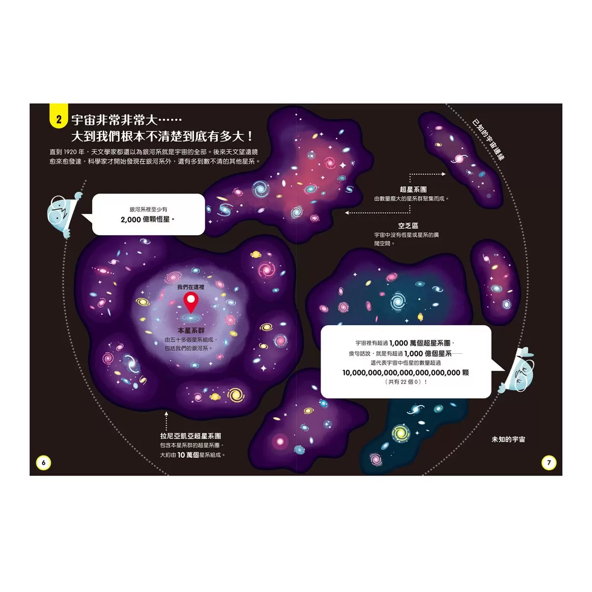 小小科學人:100宇宙大發現 +100未知大發現 (共2冊) - 2