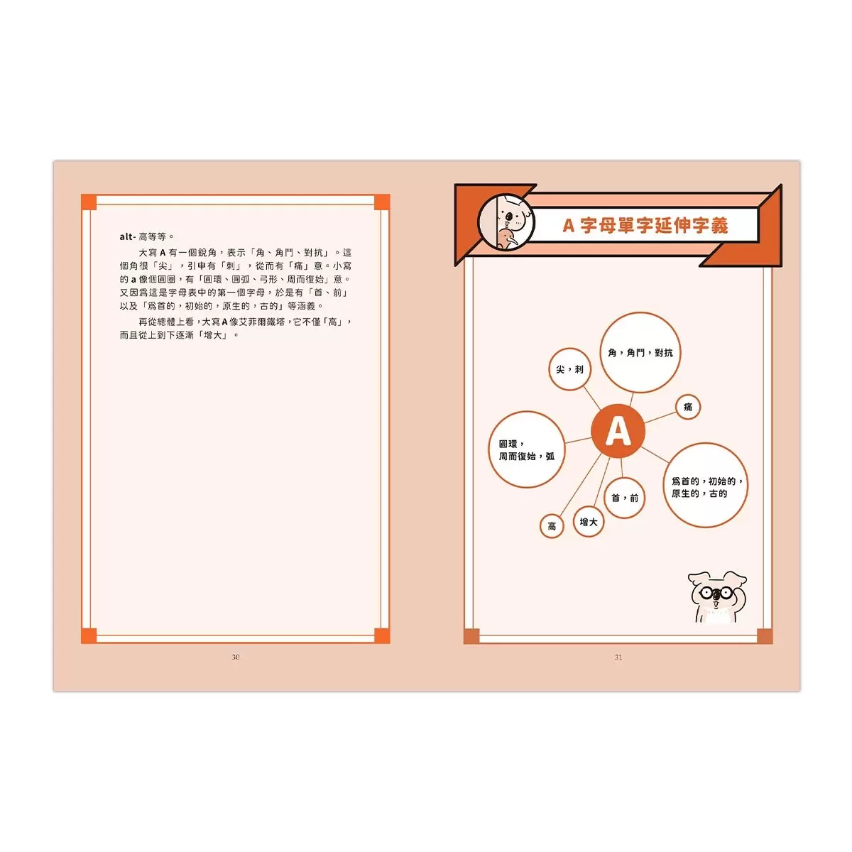 TOEFL、GRE 必考字彙活記字典