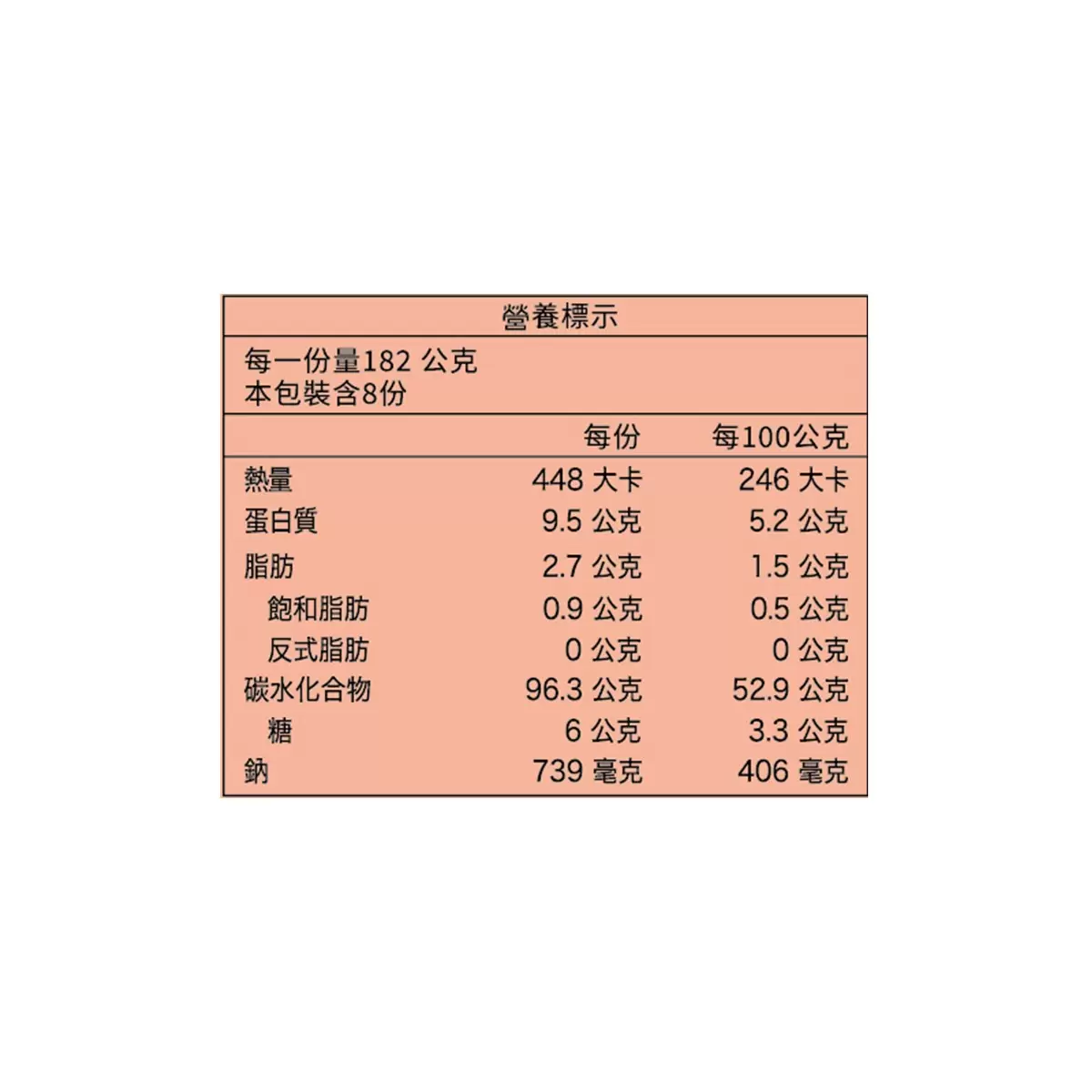 百濟微辣白醬義大利麵 182 公克 X 8 碗 - 2