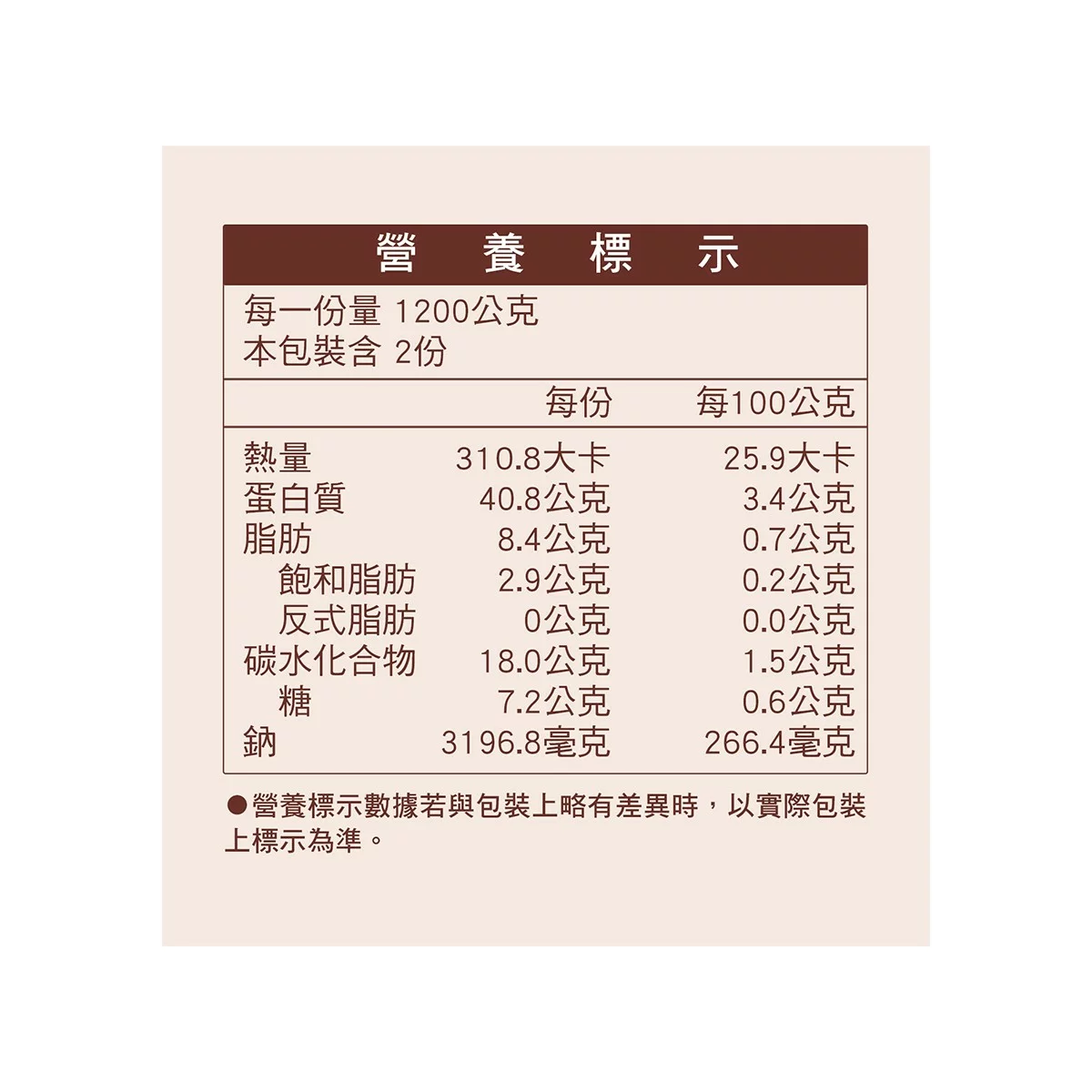名廚美饌 冷凍人蔘雞湯 1200公克 X 2入 - 2