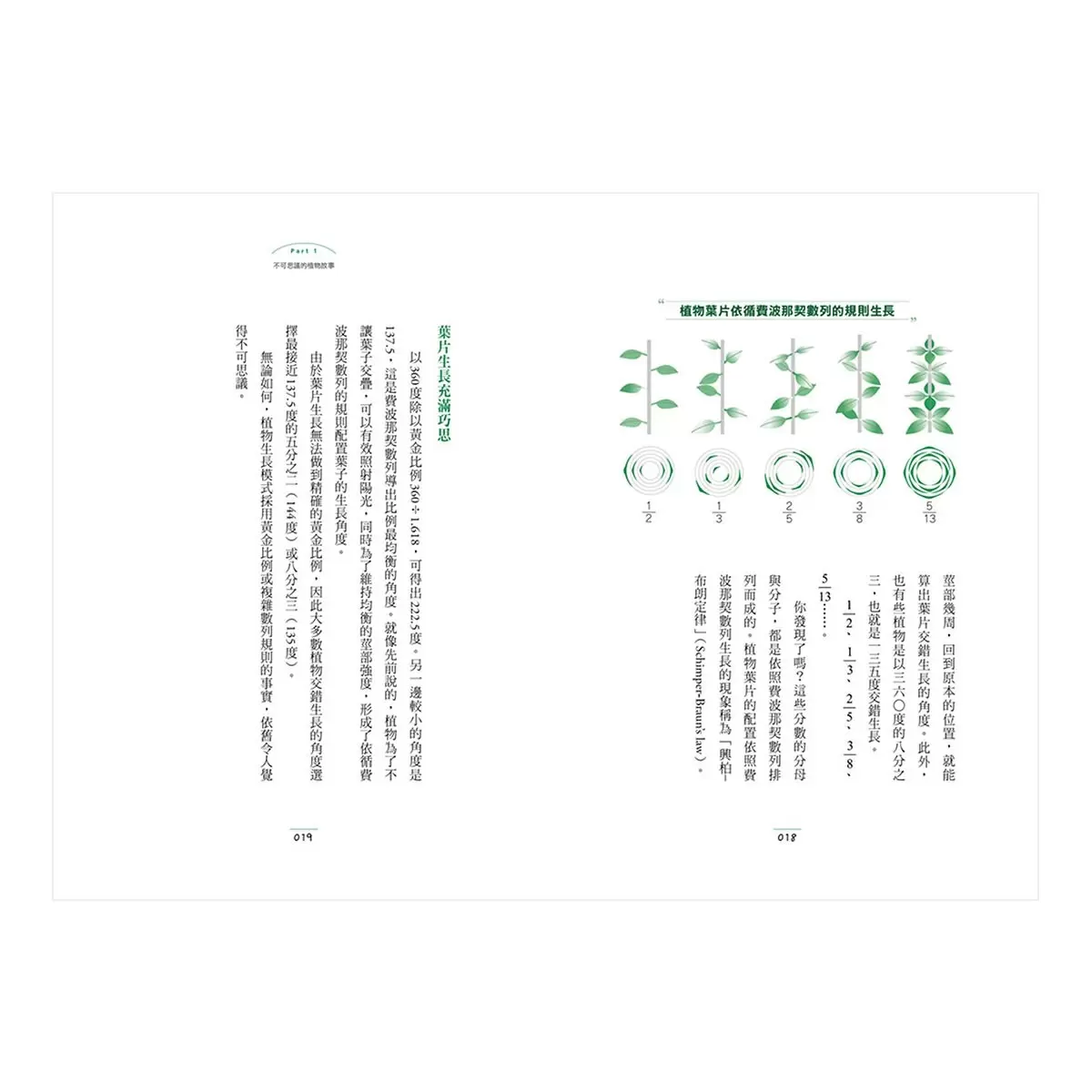 有趣到睡不著的輕科普─妙趣版 (全套六冊):自然、化學、生物、植物、天文、地科