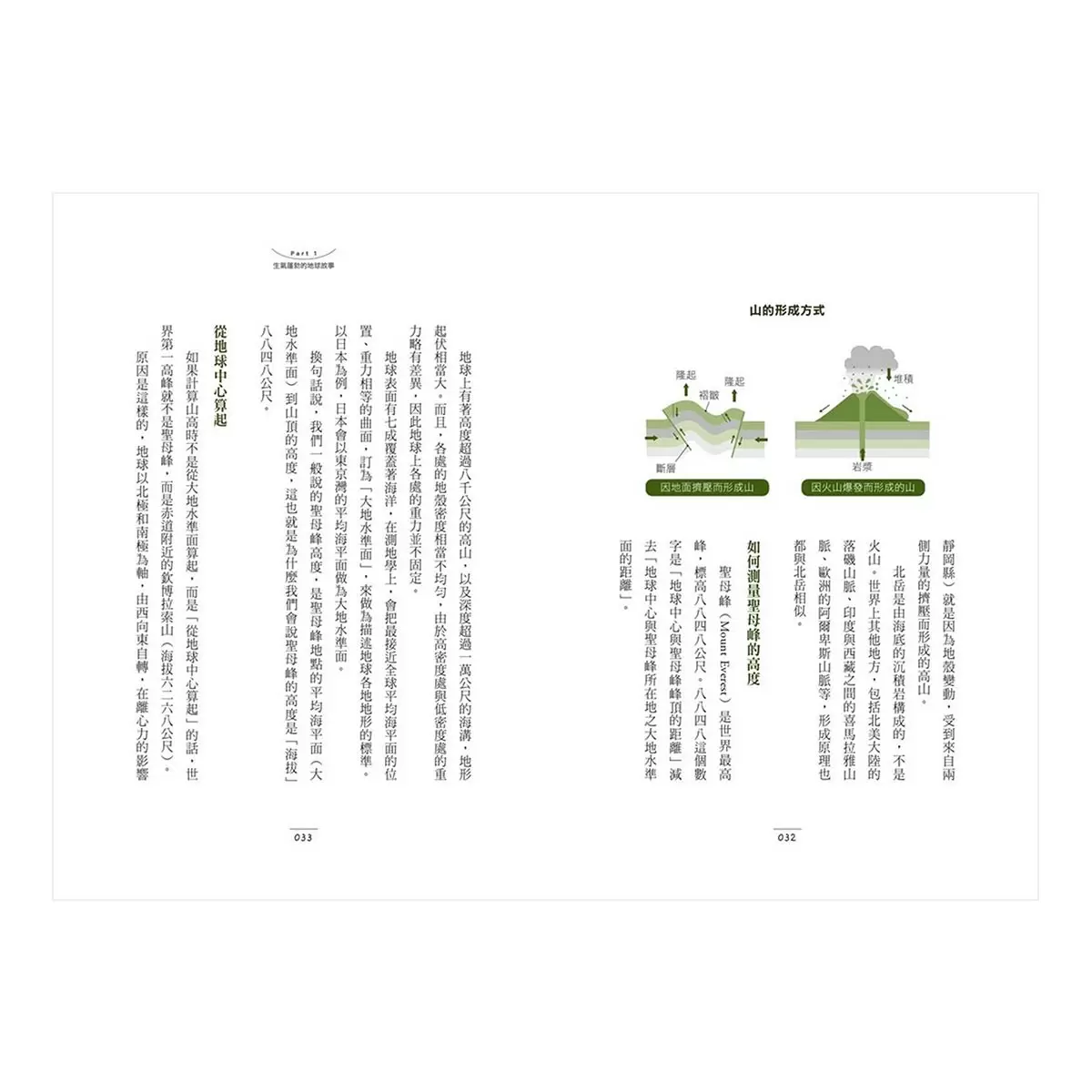 有趣到睡不著的輕科普─妙趣版 (全套六冊):自然、化學、生物、植物、天文、地科
