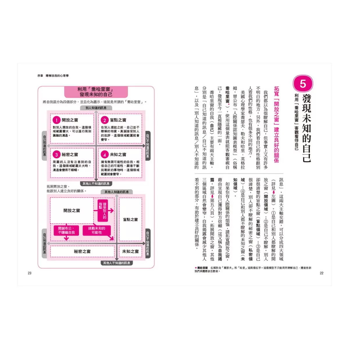 圖解女性心理學(二版)＋圖解男性心理學(二版)＋圖解自我心理學(二版) (3本合售)
