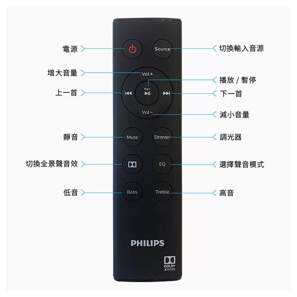 飛利浦 75吋 4K LED Android 顯示器不含視訊盒 75PUH8265 + 家庭影院 Soundbar TAPB600