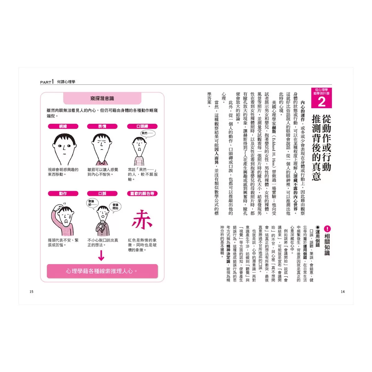 圖解行為心理學(二版) + 圖解心理學(二版) 2書合售