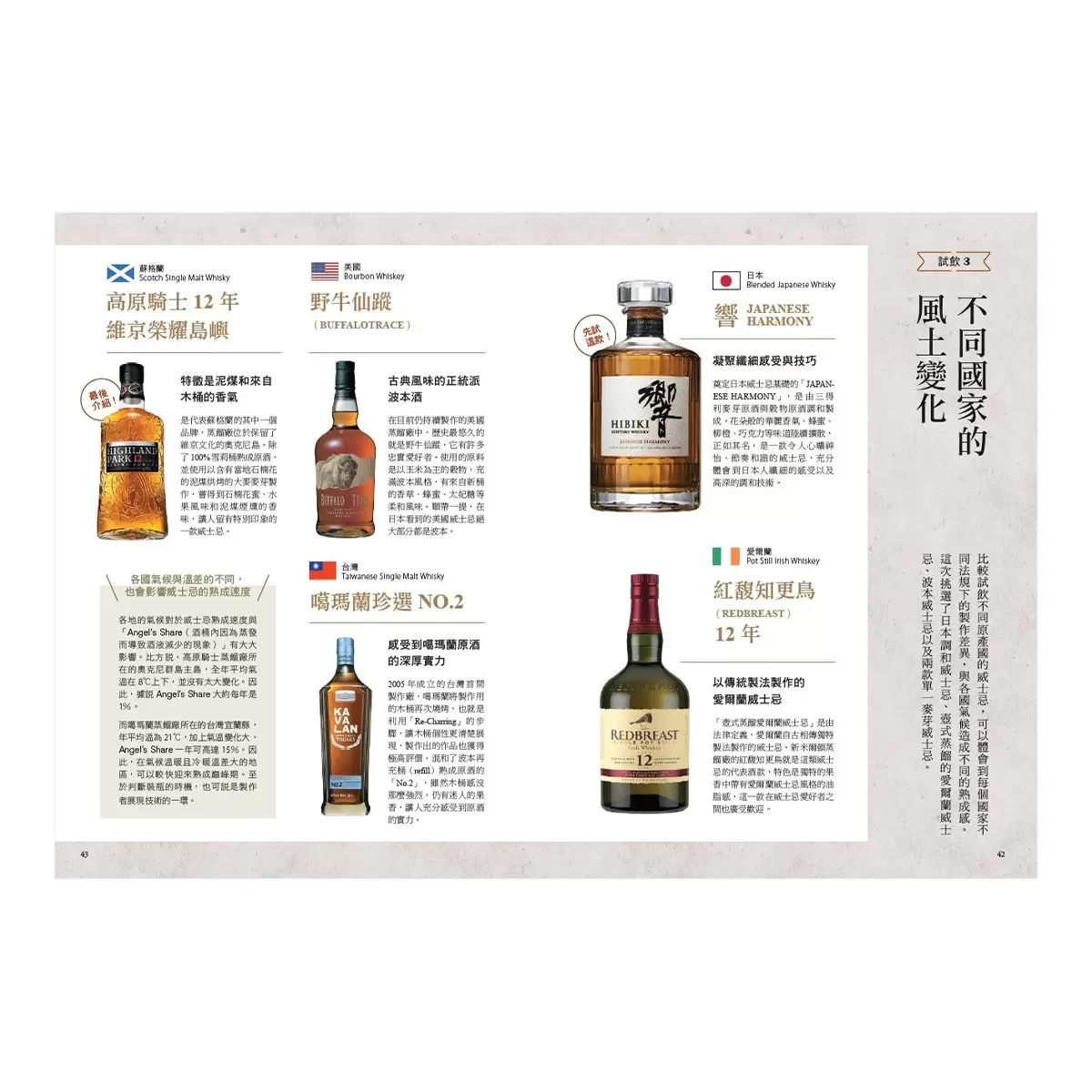 學會品飲威士忌：產區風土歷史和入門賞味指南，新世代威咖的養成專書