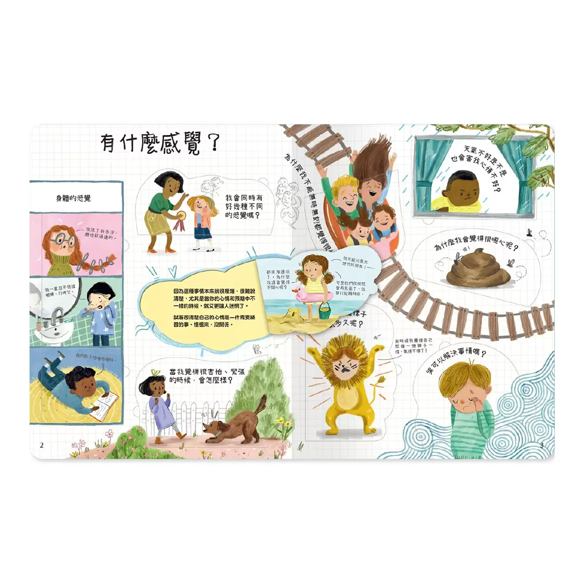 想問什麼翻翻書：關於長大＋感覺你想知道什麼？（２冊） - 6