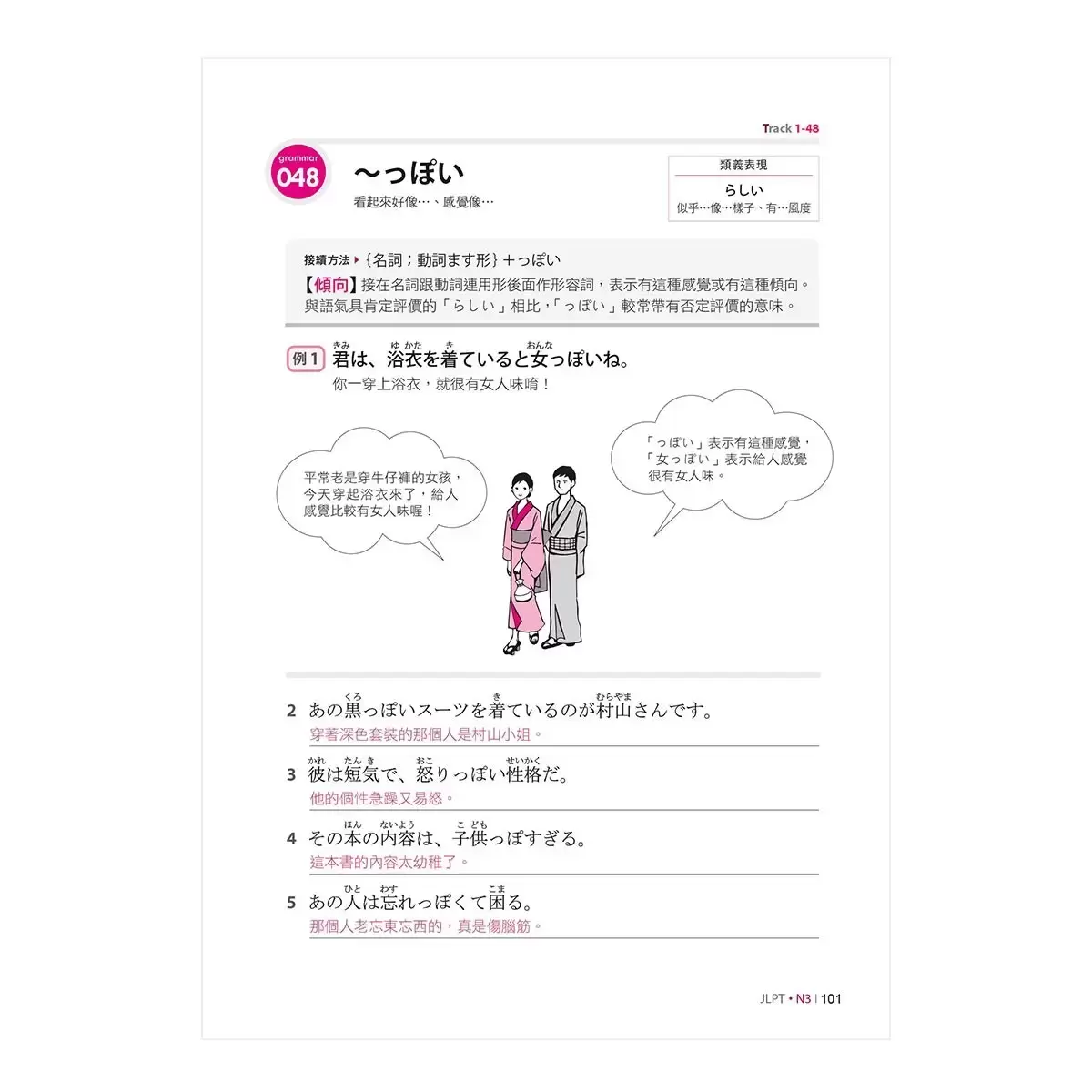日檢N3熱銷套書,這套就過關:精修版