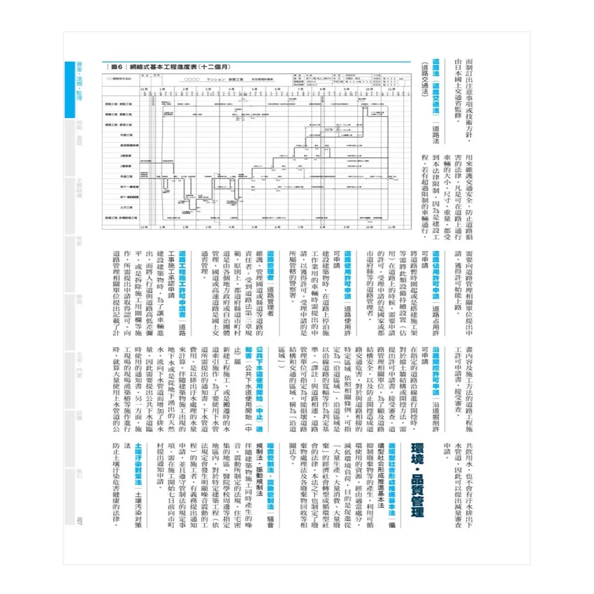 史上最強!建築現場施工全解