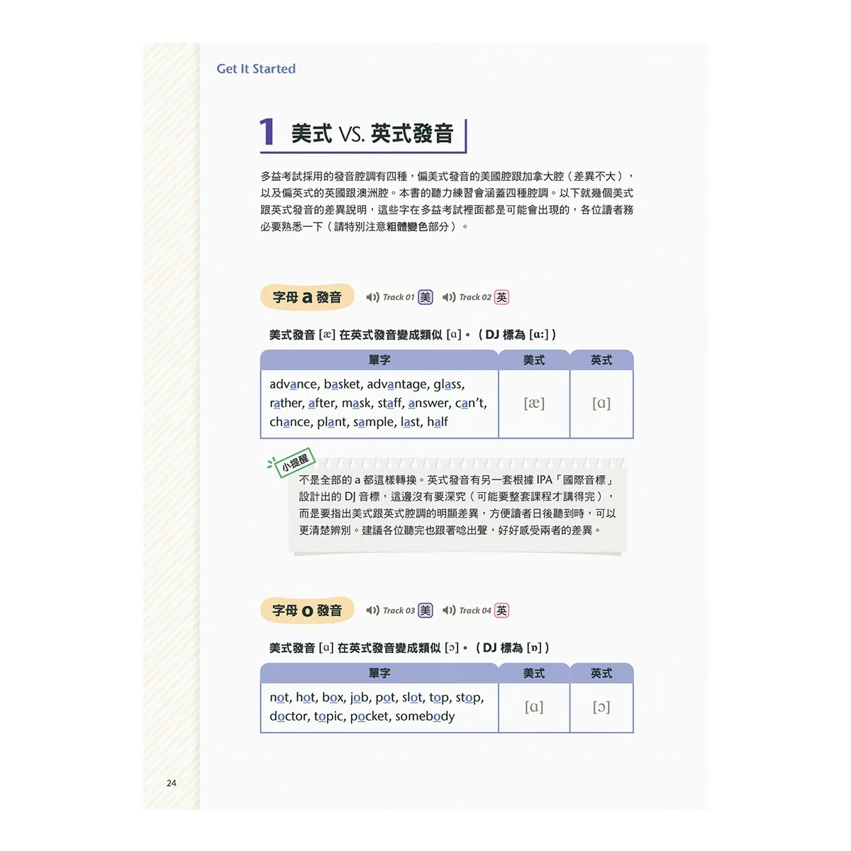 New TOEIC滿貫全攻略(3冊合售) New TOEIC聽力滿貫全攻略+New TOEIC閱讀滿貫全攻略+New TOEIC單字片語滿貫全攻略 - 9
