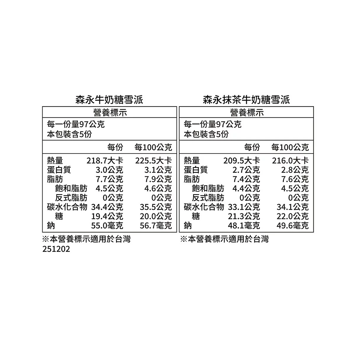 森永 牛奶糖雪派綜合組 97公克 X 10入 - 2