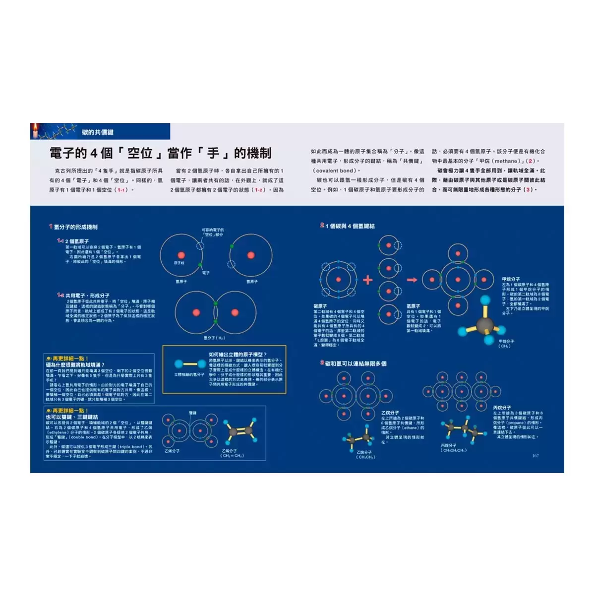 國中高中化學+國中高中物理+元素與周期表 (三冊合售)