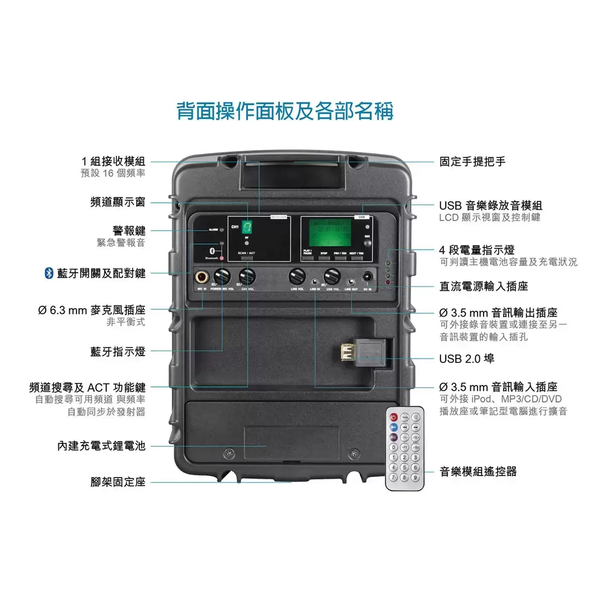MIPRO 手提藍牙無線擴音機 MA-358