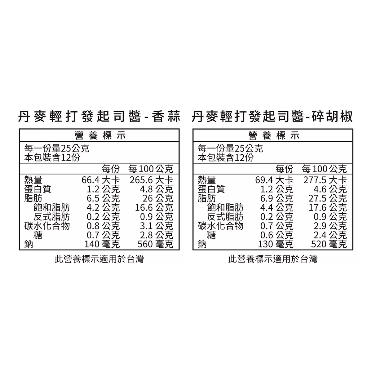 冷藏丹麥綜合輕打發起司醬 - 3