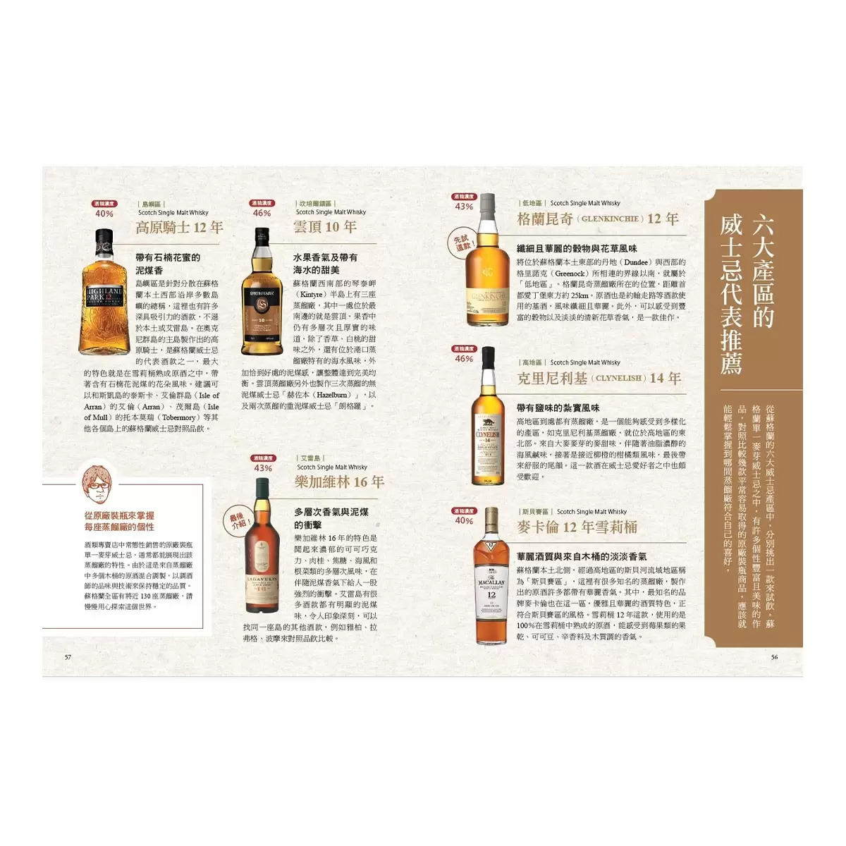 學會品飲威士忌：產區風土歷史和入門賞味指南，新世代威咖的養成專書