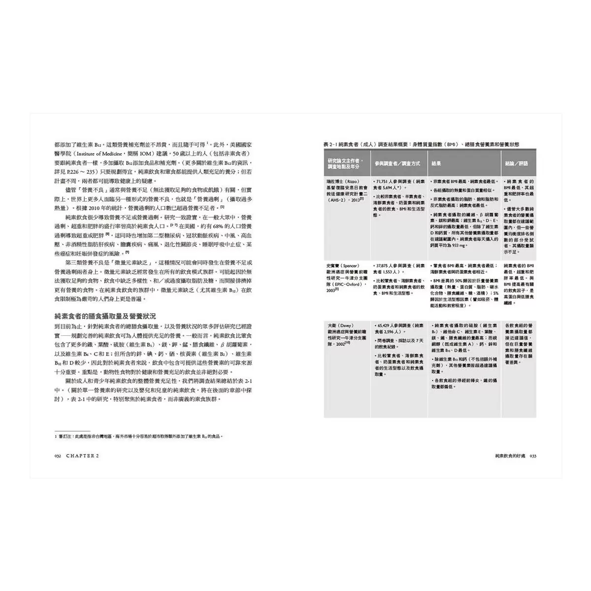 蔬食營養聖經:【最新科學實證】美國蔬食營養界權威,揭示植物飲食不可思議的健康優勢,為你打造全年齡的素食飲食指南