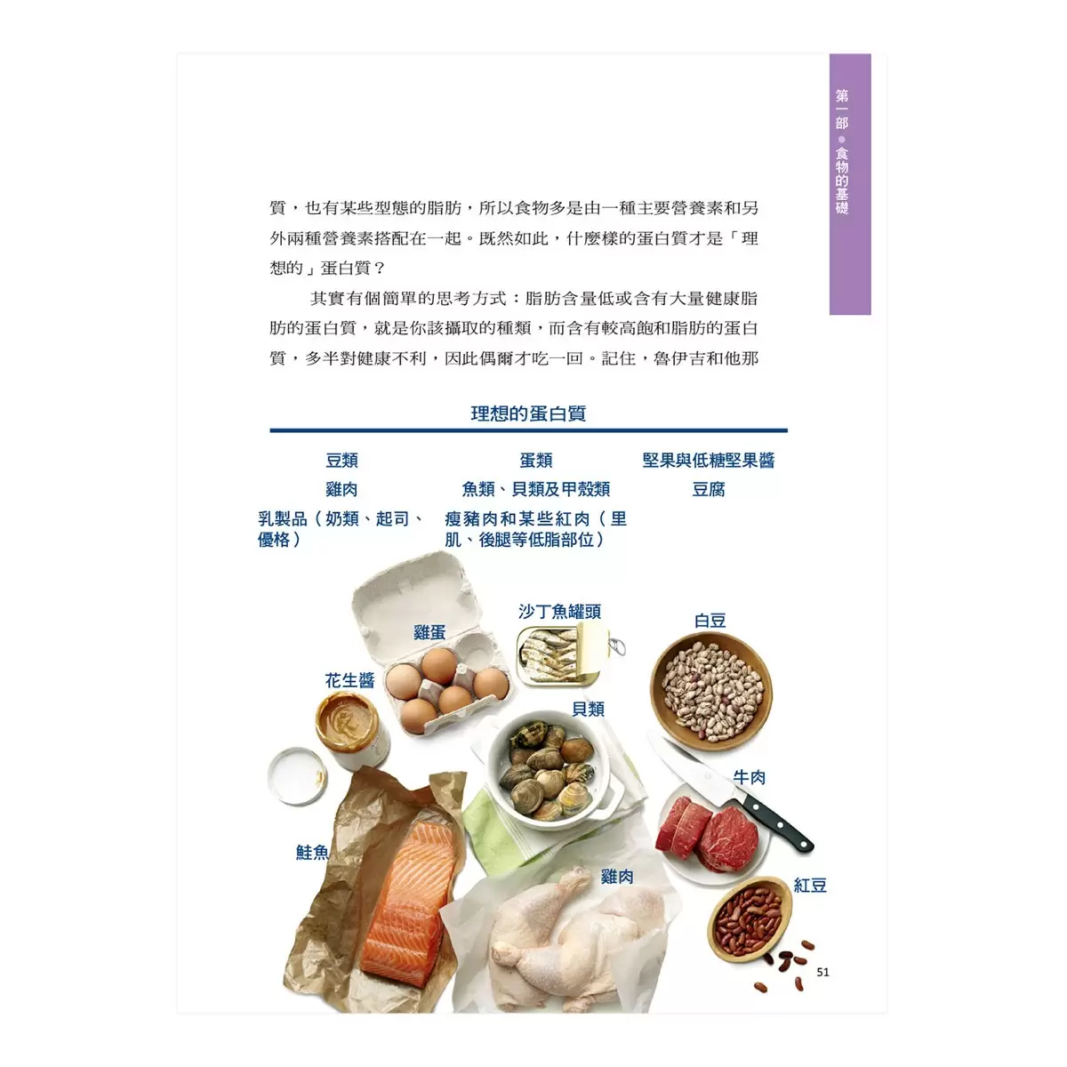 修復身體的超級食物：全美知名醫學博士、健康權威教你，吃什麼可以不藥而癒，修復失衡的身體。