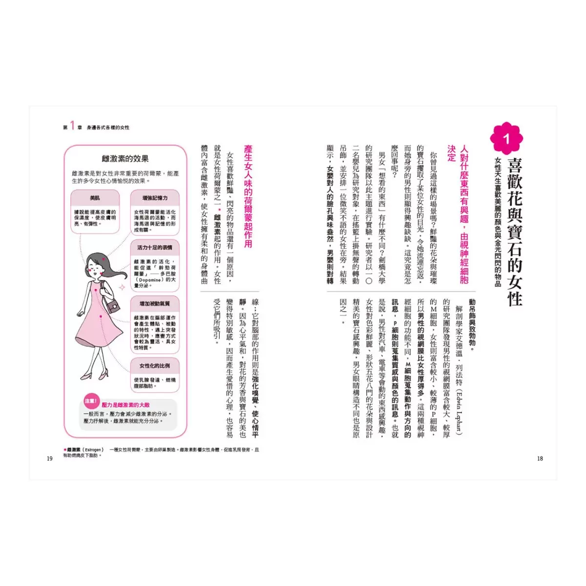 圖解女性心理學(二版)＋圖解男性心理學(二版)＋圖解自我心理學(二版) (3本合售)