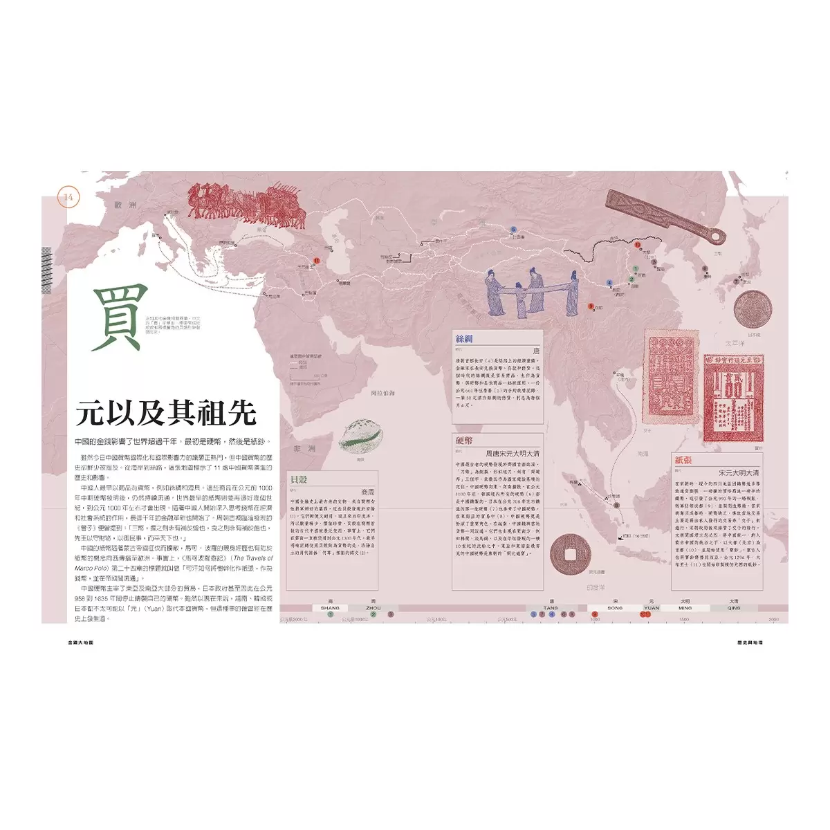 金錢大地圖 - 2