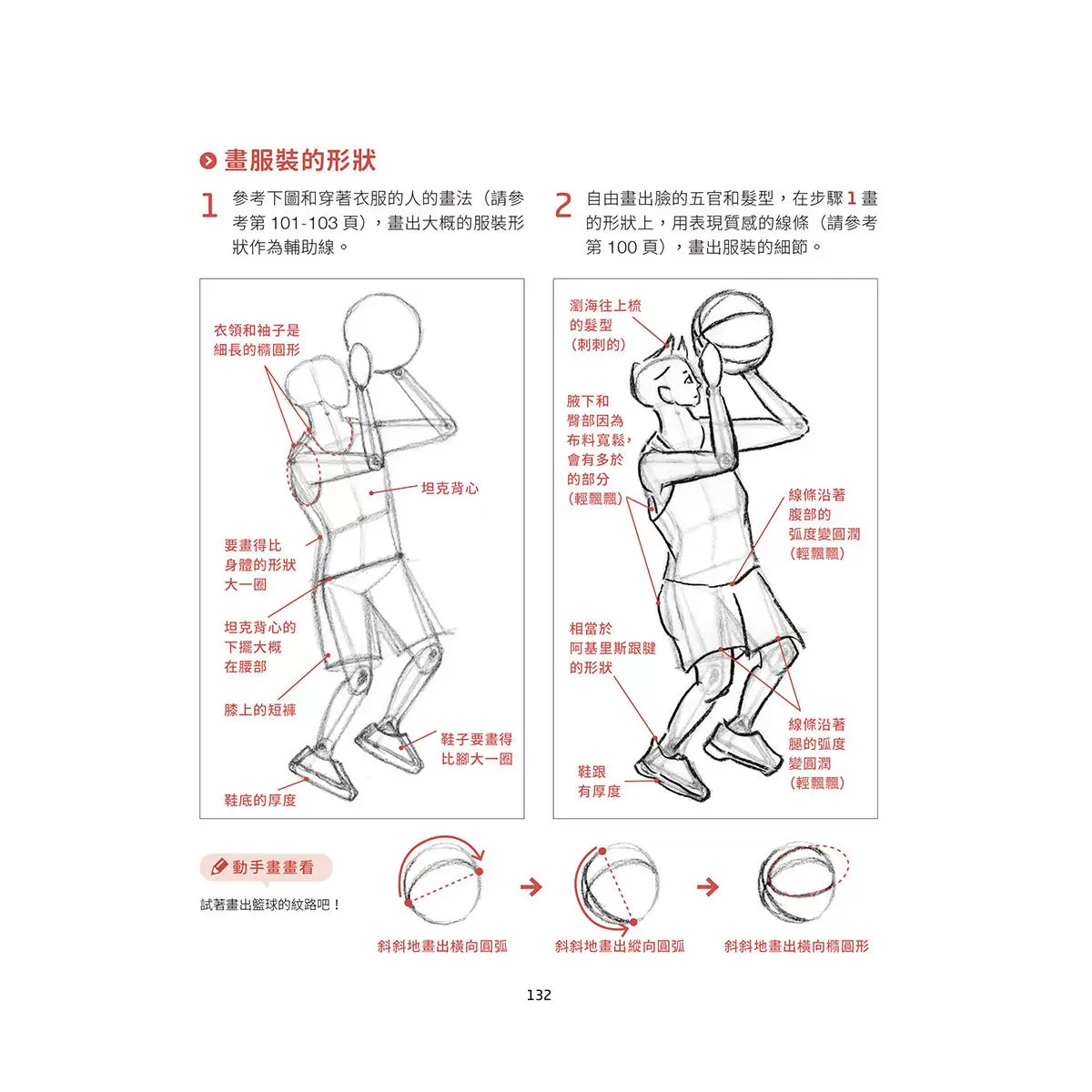 一枝筆就能開始的素描課套組 全套三冊