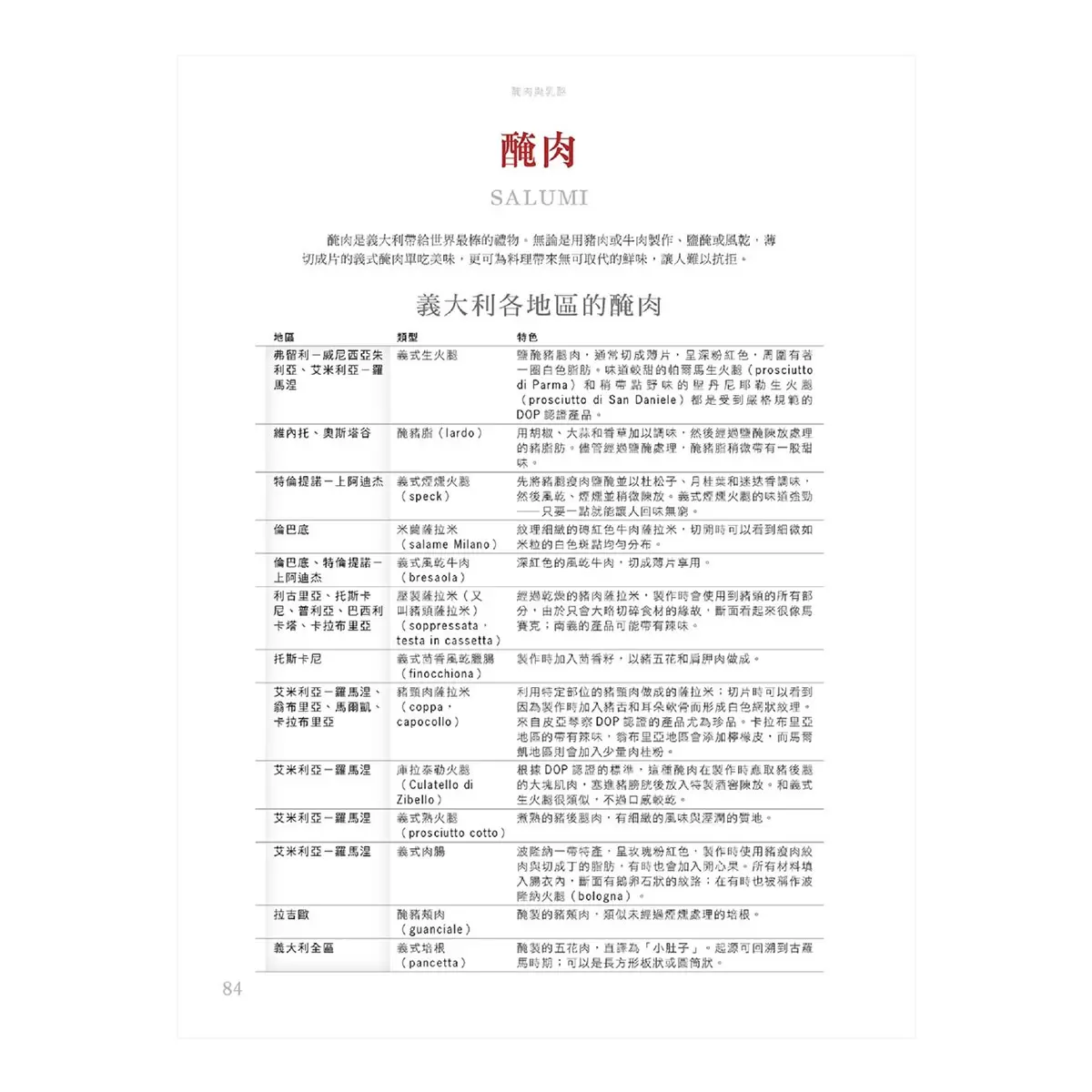 Eataly義大利飲食聖經(暢銷平裝版):經典料理、食材風土、飲食文化,連結產地與餐桌,帶你吃懂義大利!