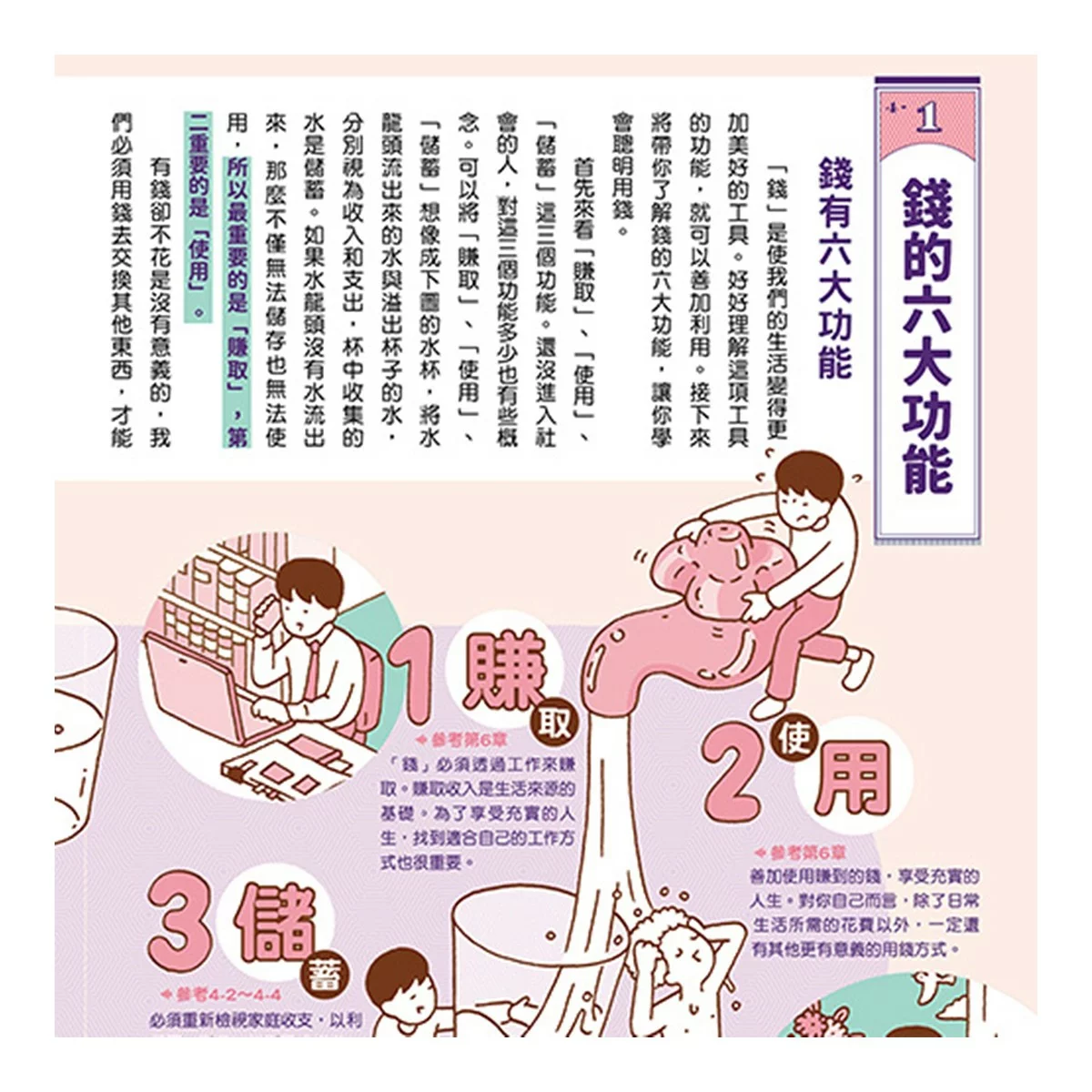 我們為什麼要賺錢？為什麼要存錢？＋我們為什麼要讀書？為什麼要工作？（２冊合售） - 12