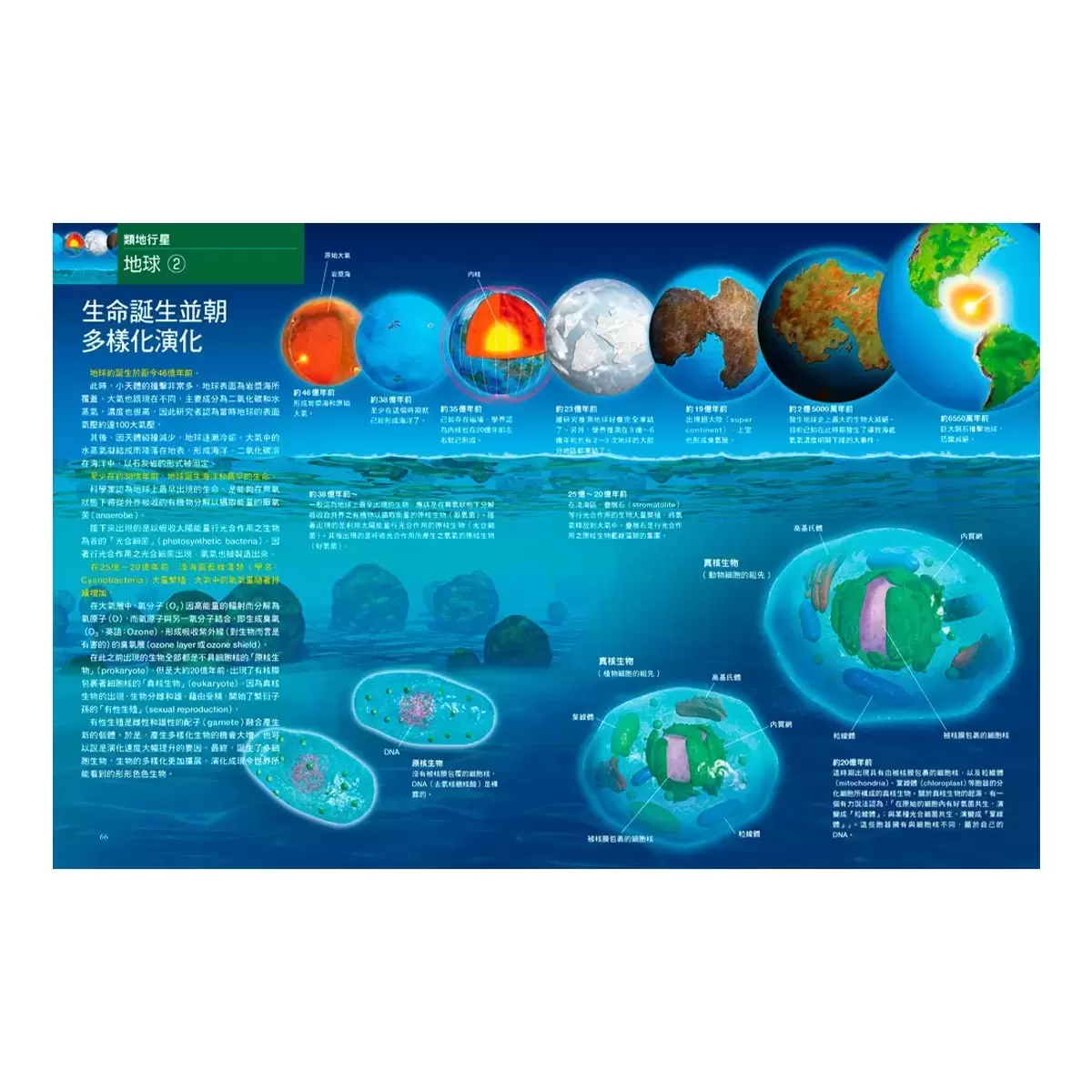 太陽系大圖鑑+飛航科技大解密 (兩冊合售)