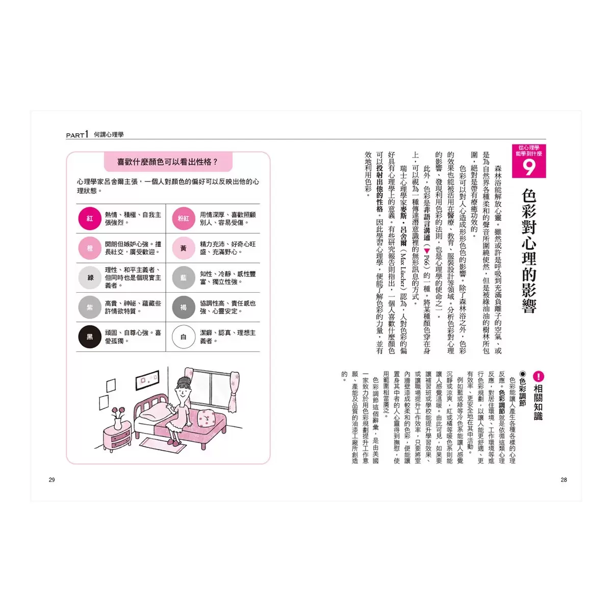 圖解行為心理學(二版) + 圖解心理學(二版) 2書合售