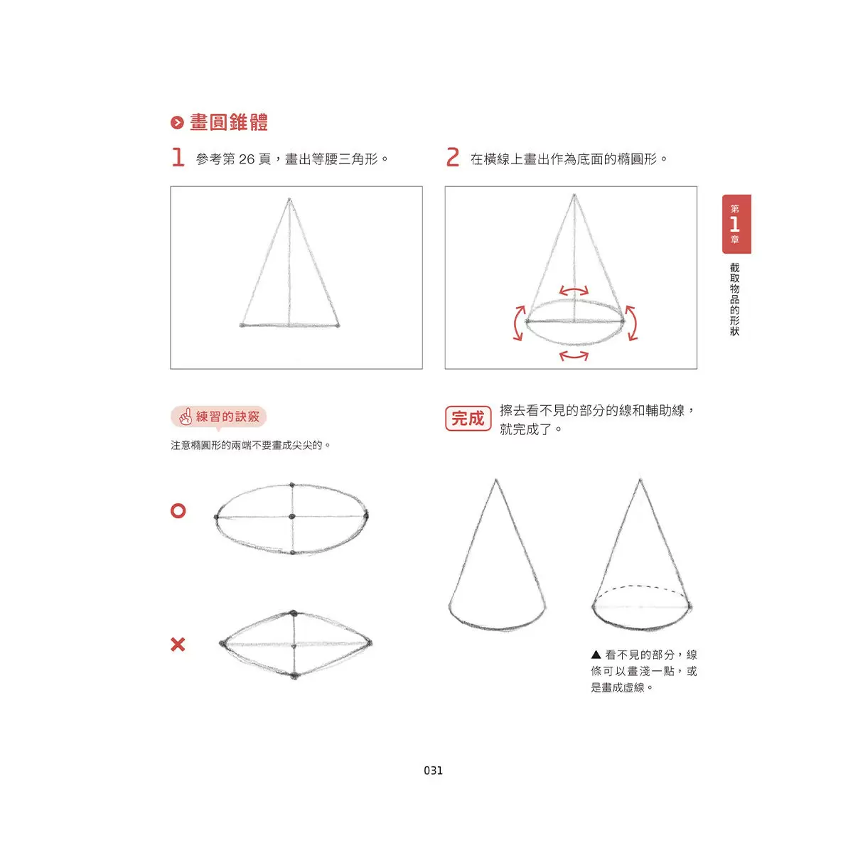 一枝筆就能開始的素描課套組 全套三冊