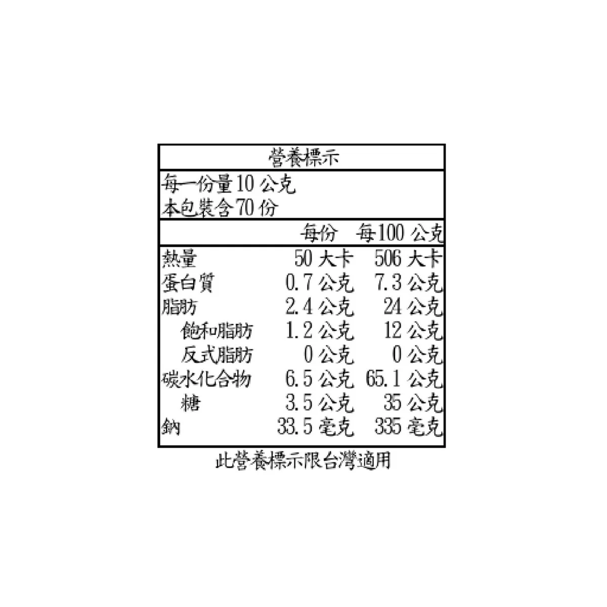 Wafflemeister 迷你巧克力口味鬆餅 700公克 - 2