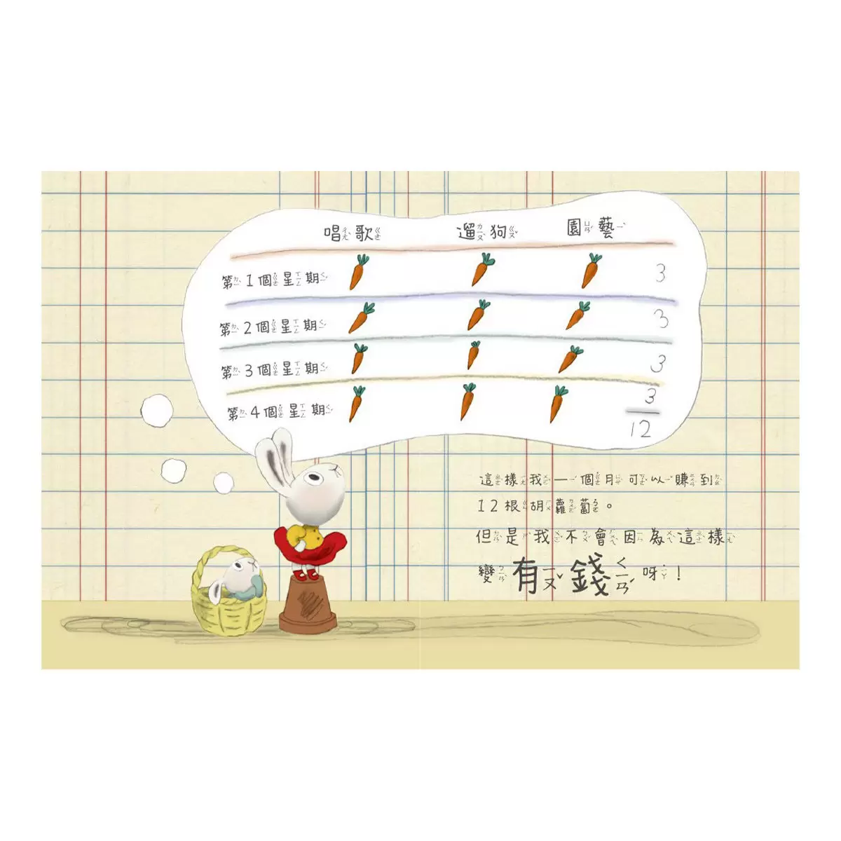 小兔子學理財套書:陪孩子從賺、買、存、捐學人生財富價值 (共四冊)