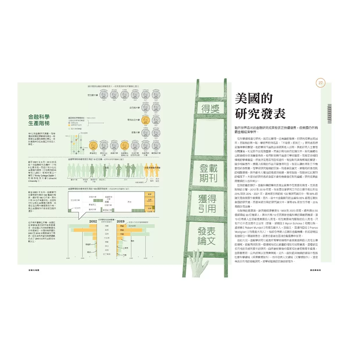 金錢大地圖 - 3