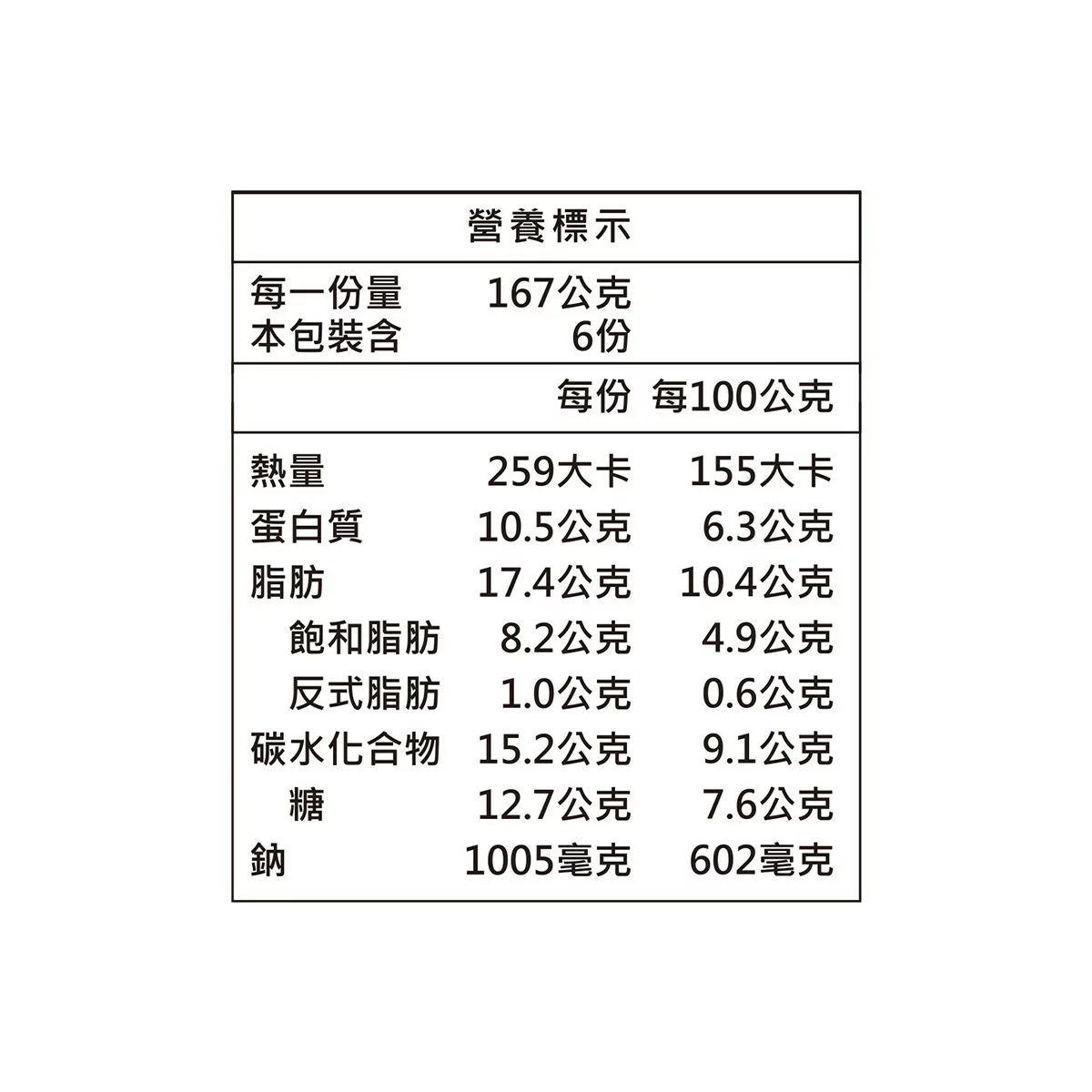 荷卡料理所 日式牛丼 167公克 X 6入 - 2