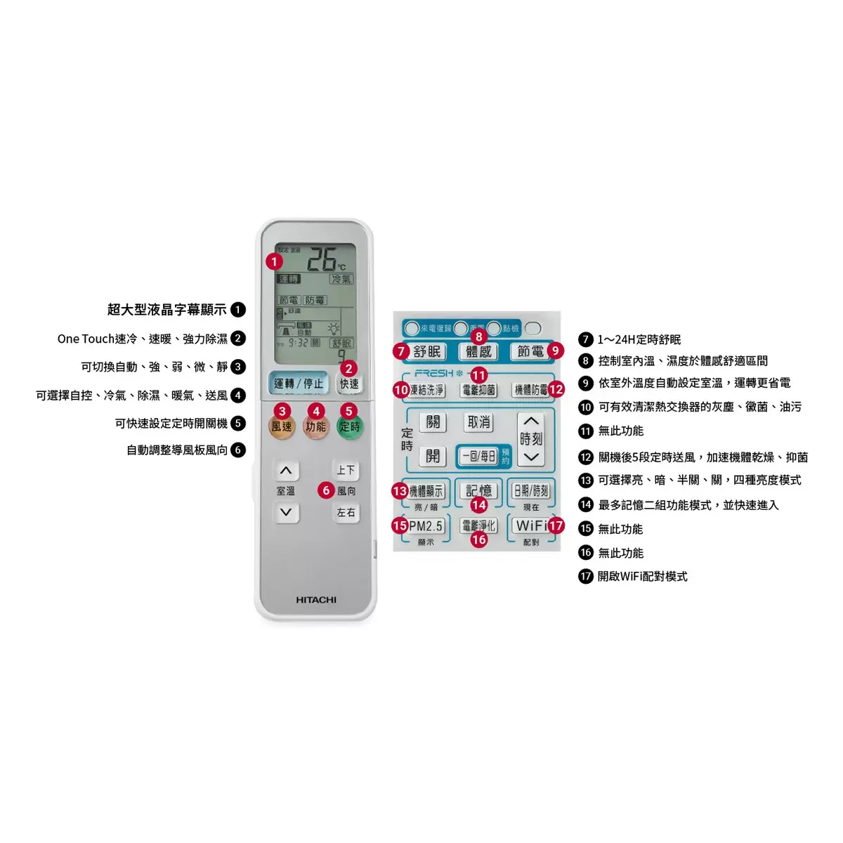日立 6.3KW 頂級系列變頻冷暖一對一分離式冷氣 含運費及基本安裝 - 8