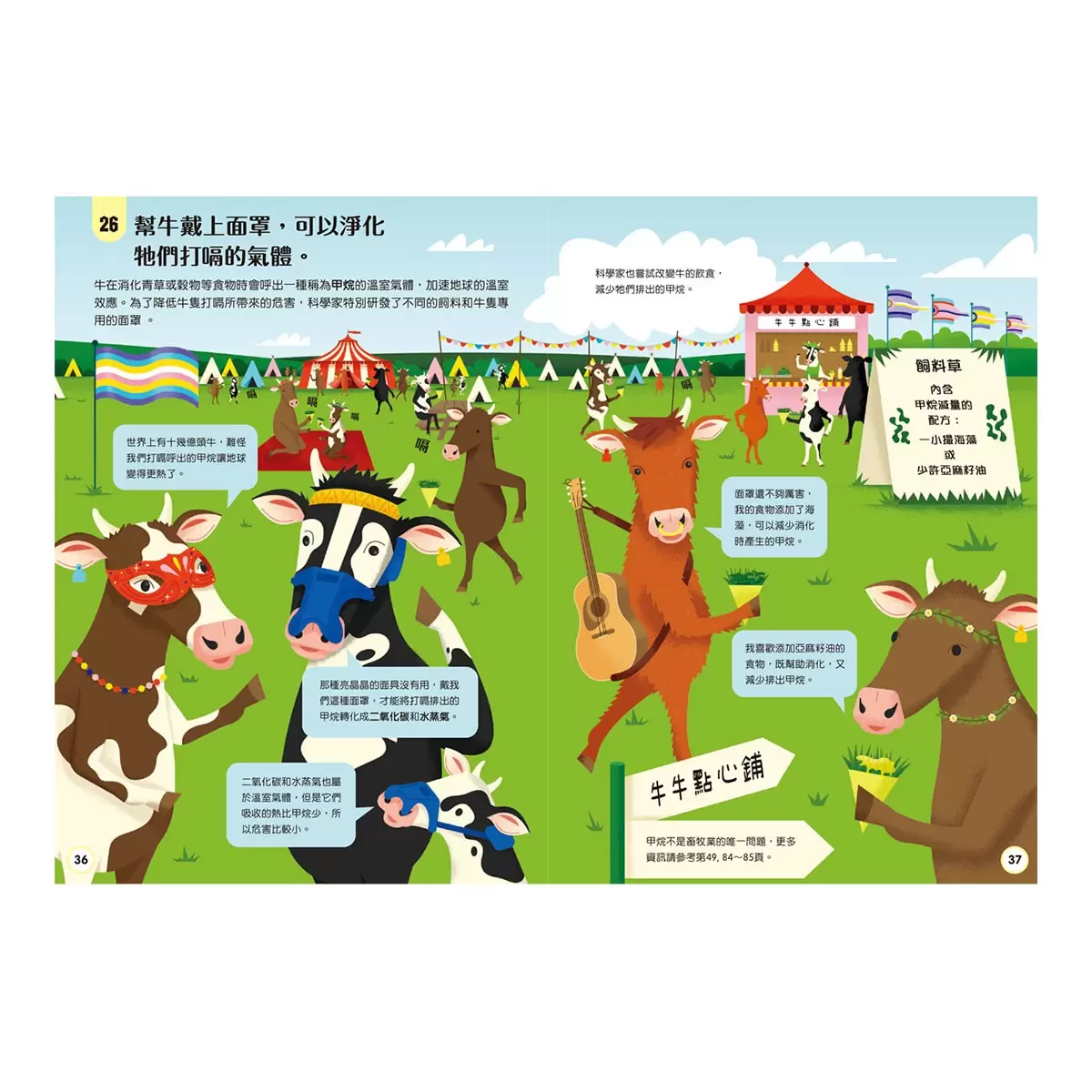 小小科學人:100人體大發現 +100環保大發現 (共2冊) - 5
