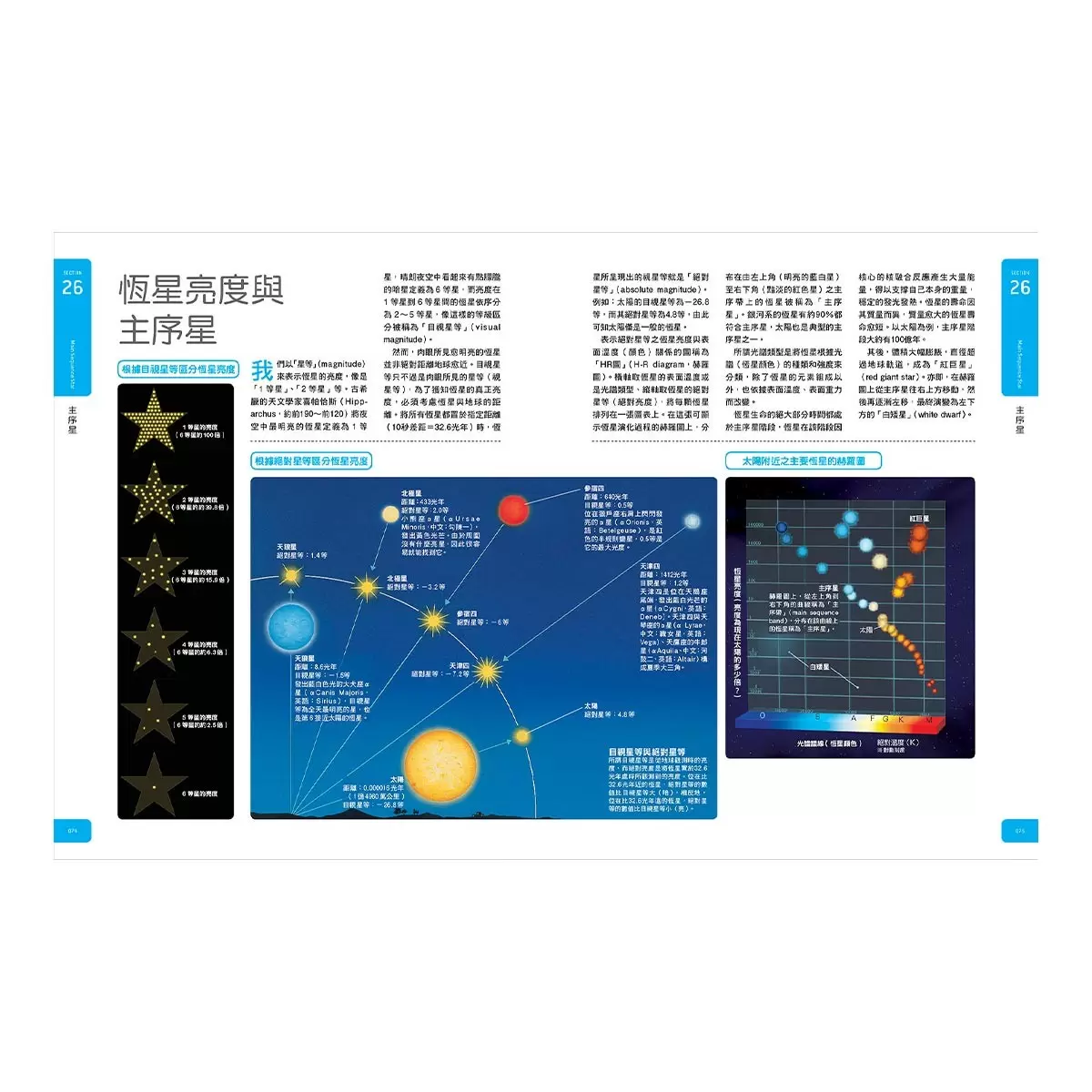 宇宙大圖鑑:伽利略科學大圖鑑4
