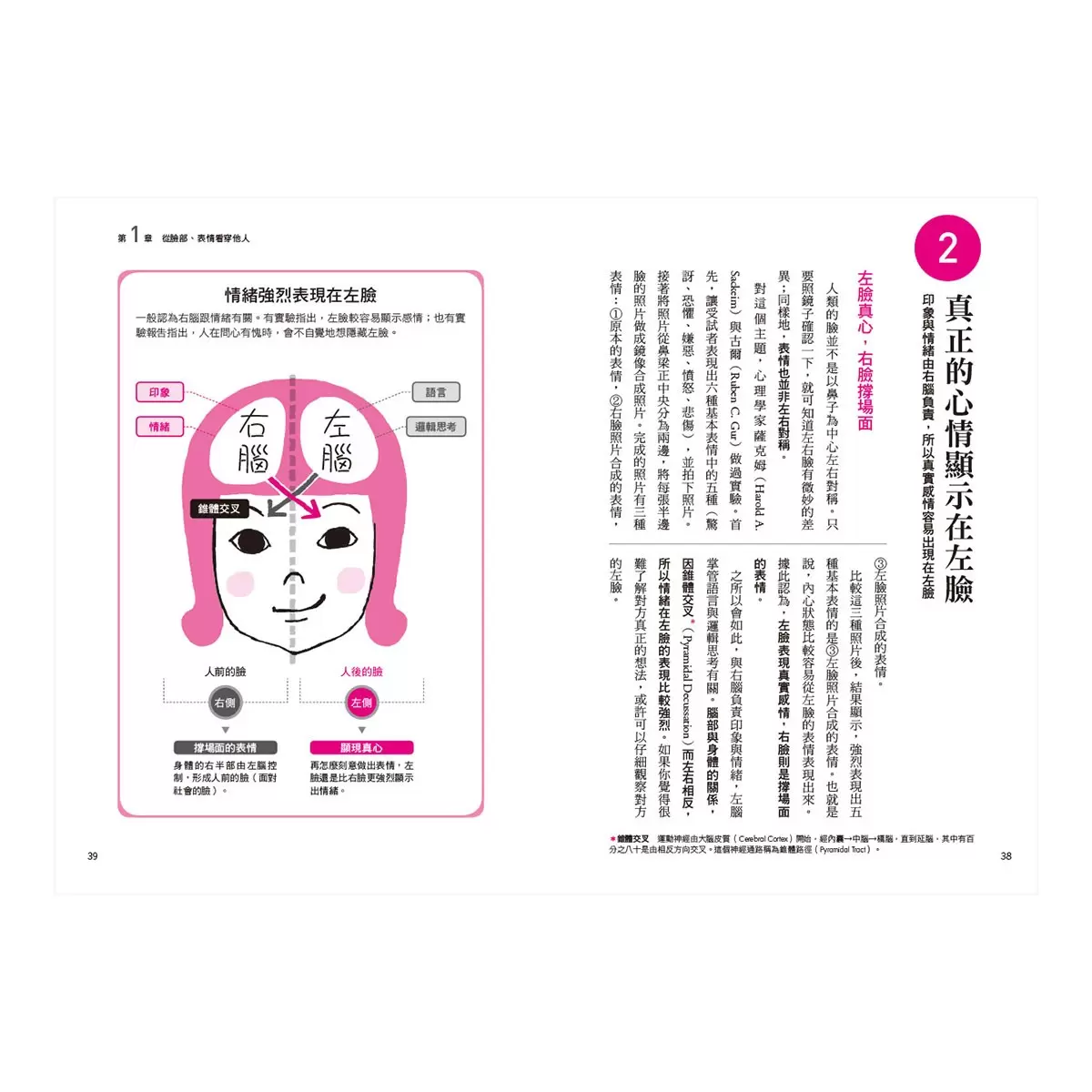 圖解行為心理學(二版) + 圖解心理學(二版) 2書合售