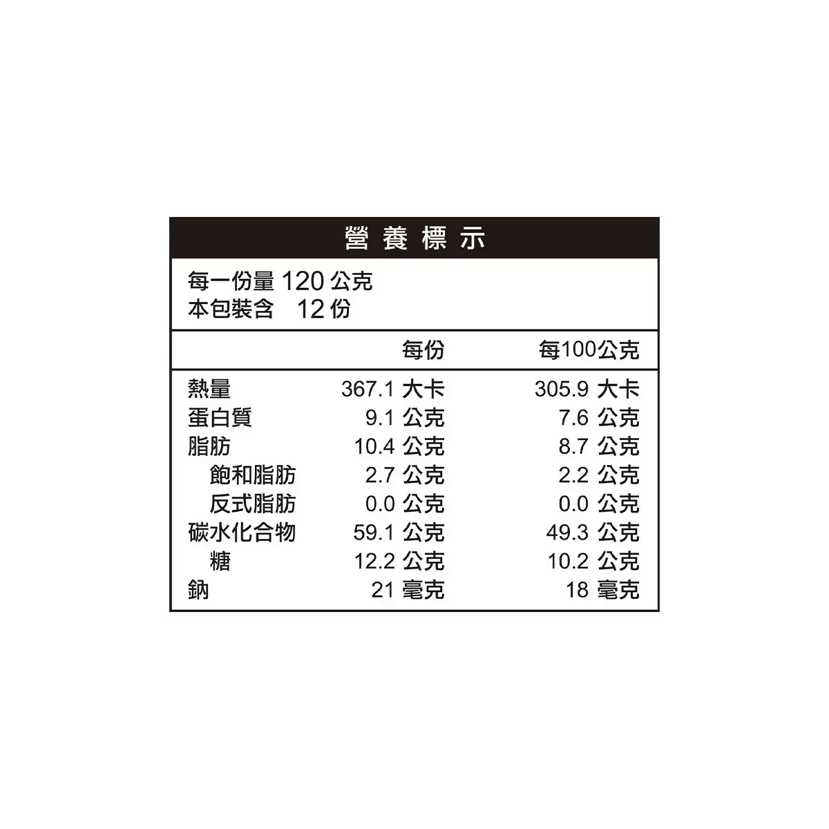 金御園 冷凍紅豆煎餅 120公克 X 12片 - 2