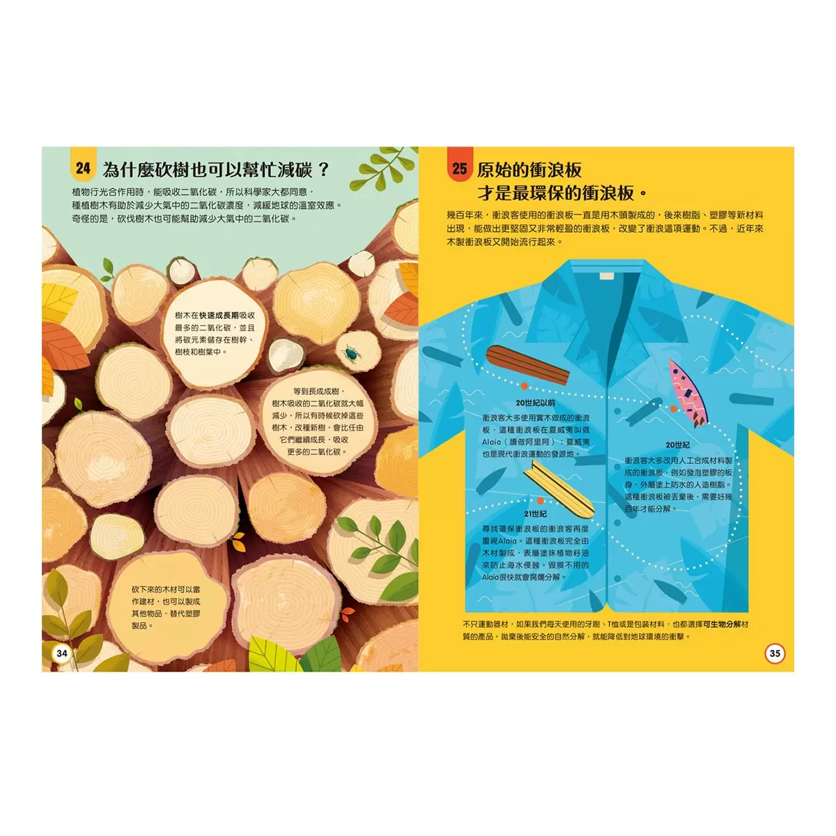 小小科學人:100人體大發現 +100環保大發現 (共2冊) - 4