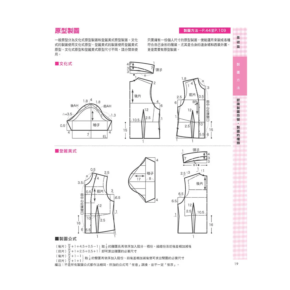 全圖解 裁縫聖經（熱銷版）：晉升完美裁縫師必學基本功