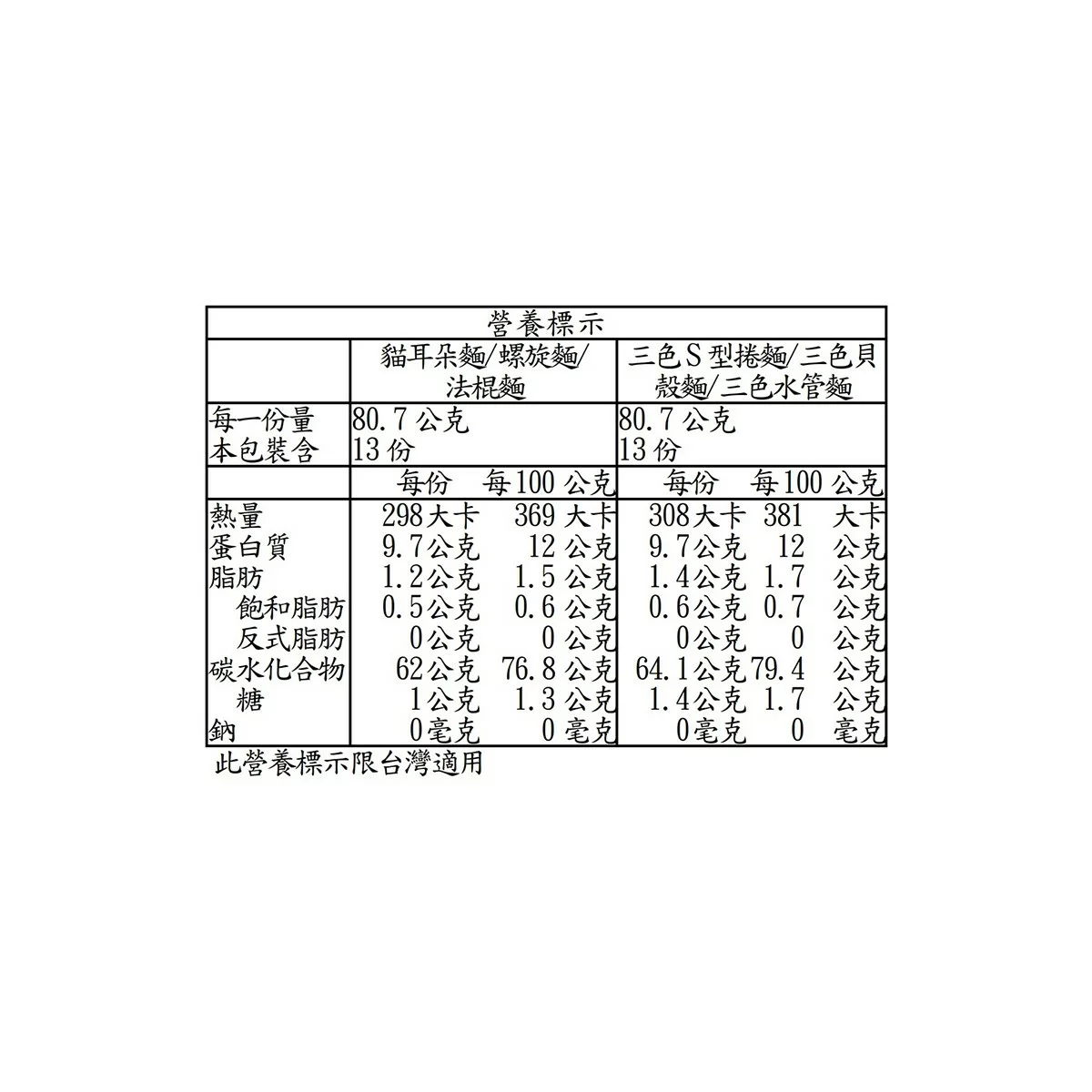 DI BARI 義大利麵綜合組 350公克 X 6入 - 2