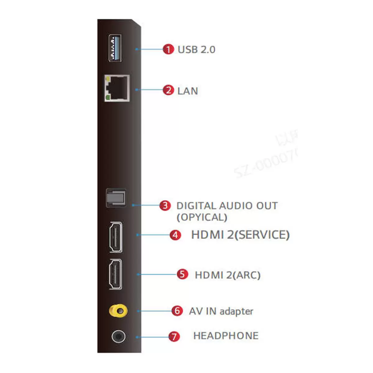 TCL 40吋 FHD Android TV 智慧液晶顯示器不含視訊盒 40S68A 7入組