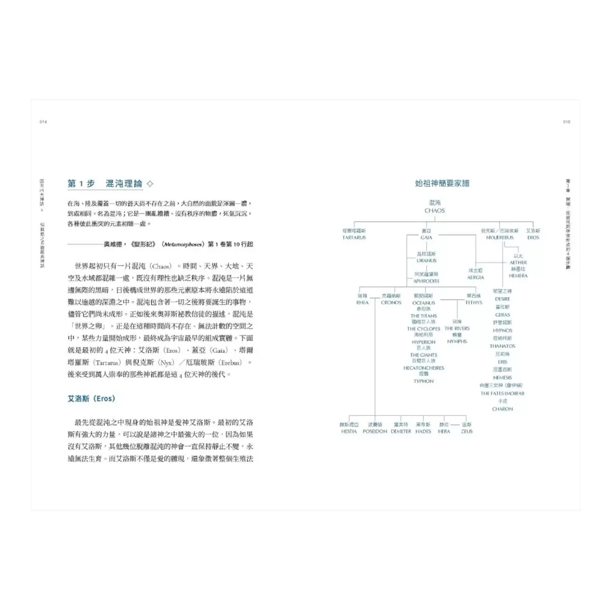 【西方四大神話套書(二版)】(四冊)