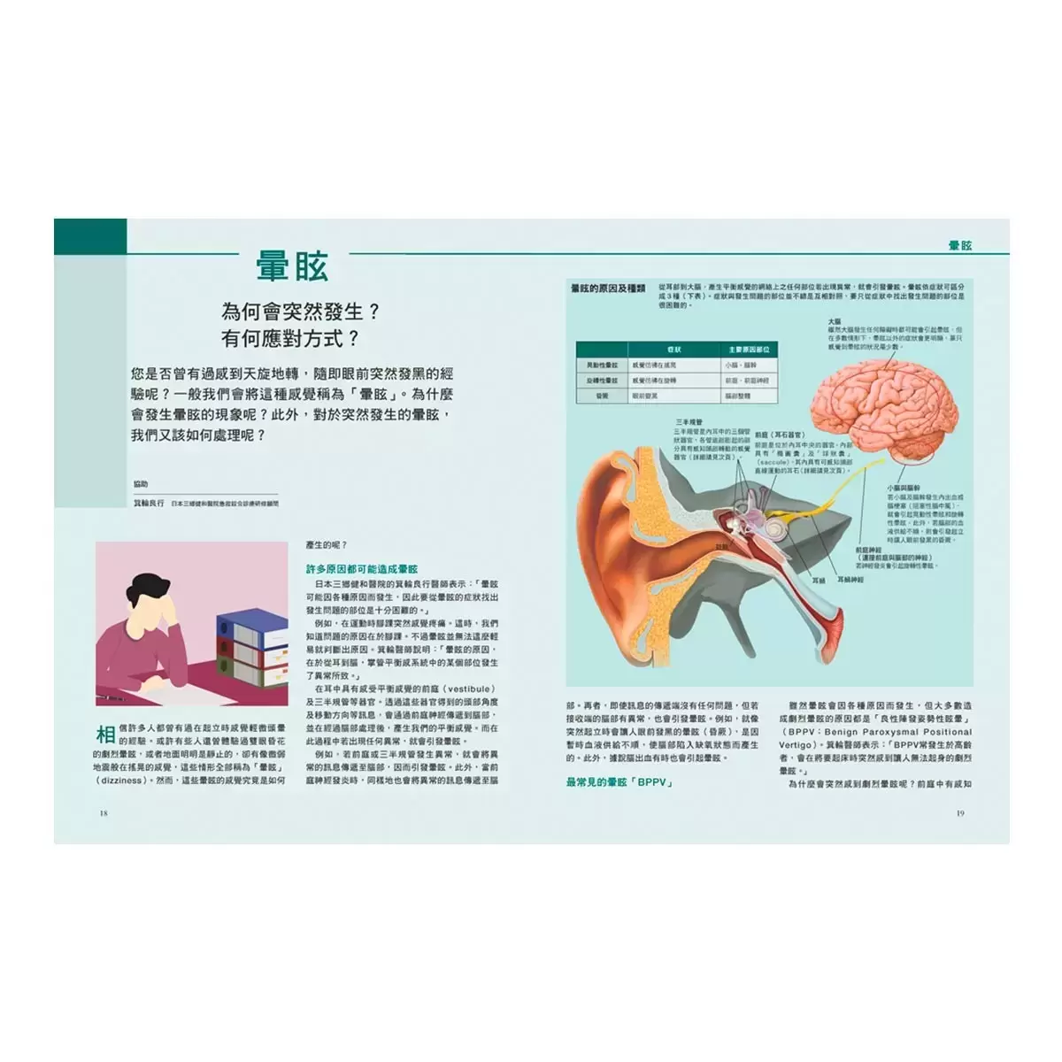 身體的科學知識+身體的檢查數值+飲食與營養科學百科+死亡是什麼 (四冊合售)