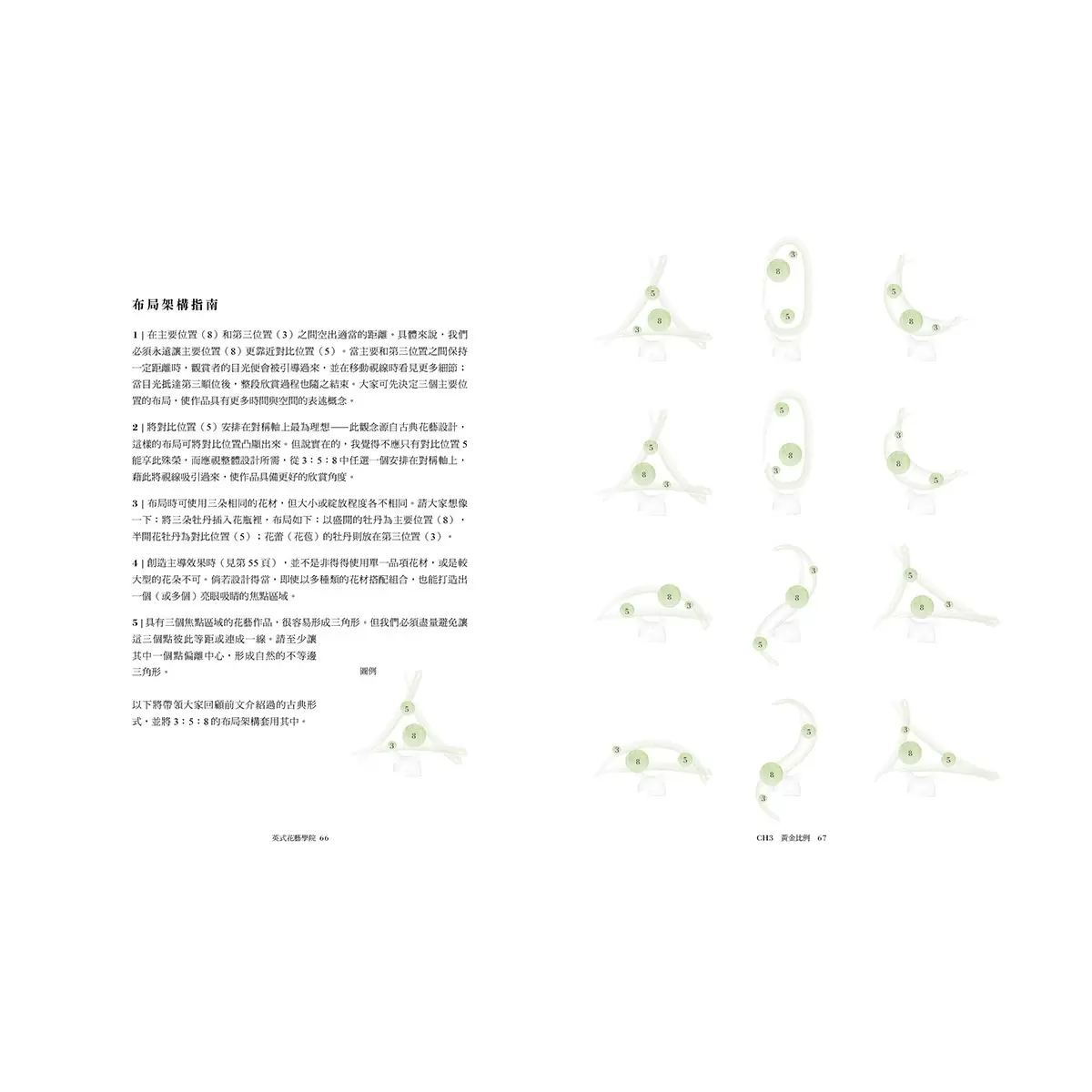 英式花藝學院：英國RHS切爾西花展冠軍花藝師親授，來自鮮花的愉悅法則