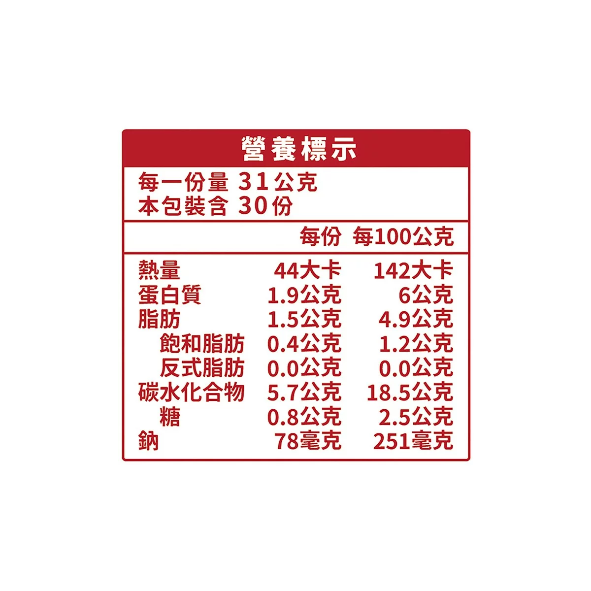 冰花王 冷凍冰花大煎餃 930公克 - 2