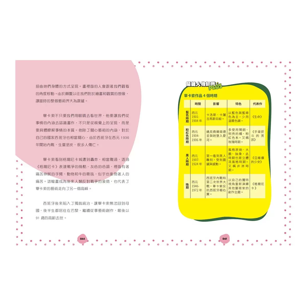改變世界：25個影響歷史文明的名人大事 (4冊合售)：國家領袖篇+藝文人物篇+科技先驅篇+典範聖賢篇