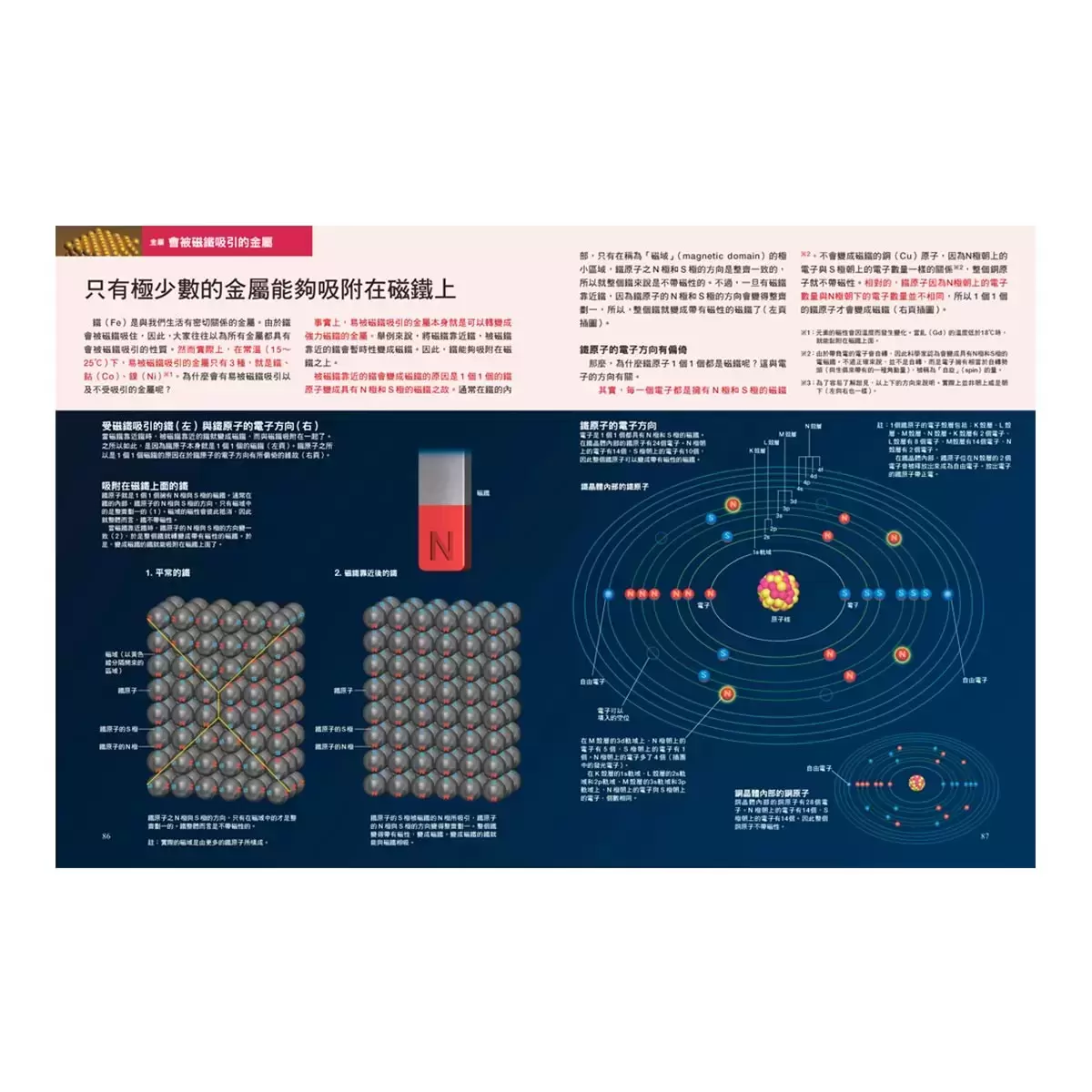國中高中化學+國中高中物理+元素與周期表 (三冊合售)